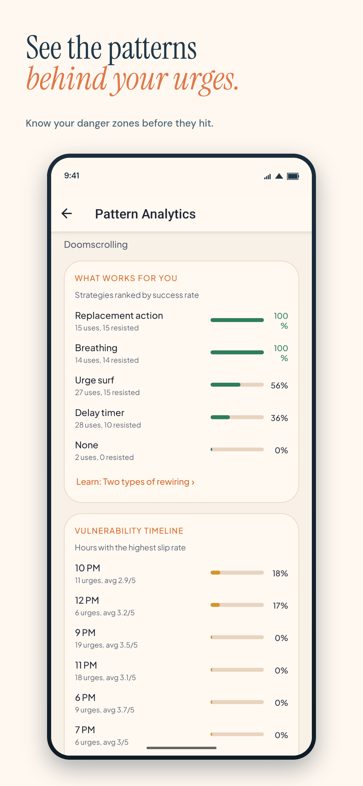 Pattern insights and analytics dashboard